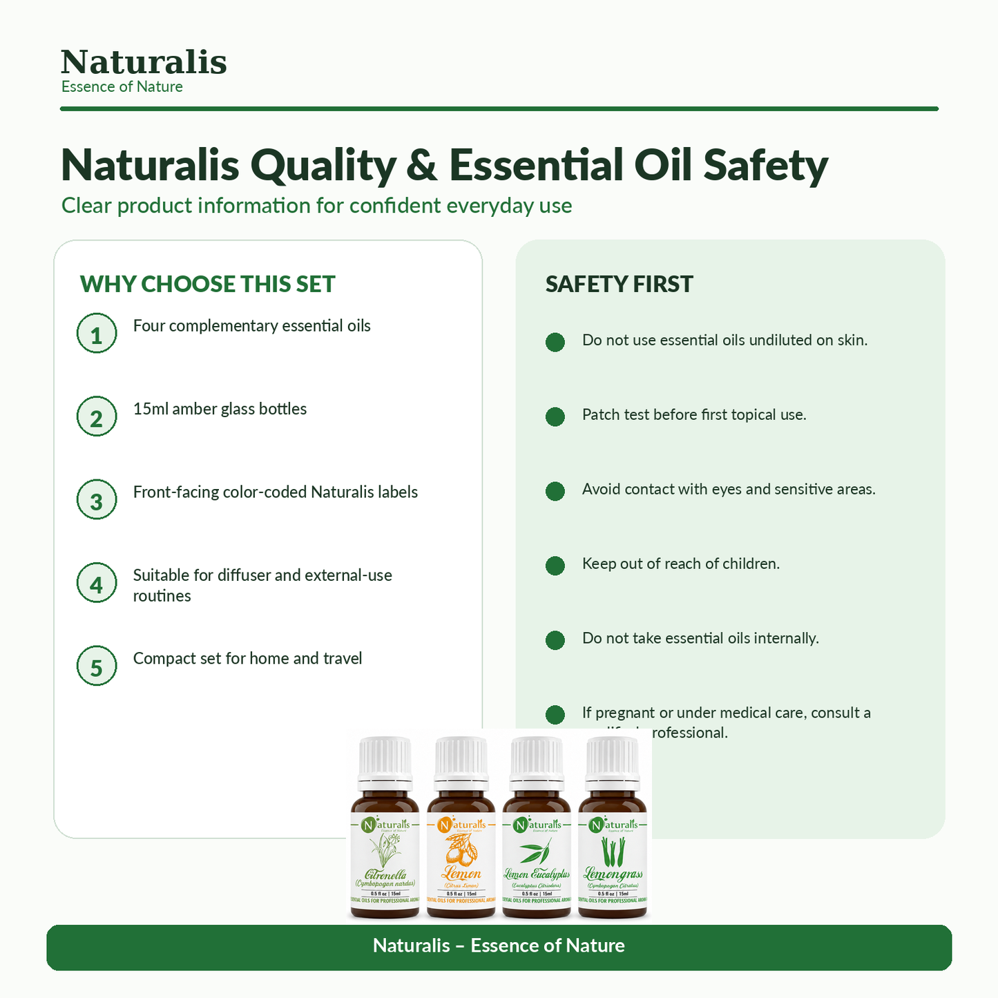 Quality and safety infographic for Naturalis 15GP15 insect repellent essential oil set