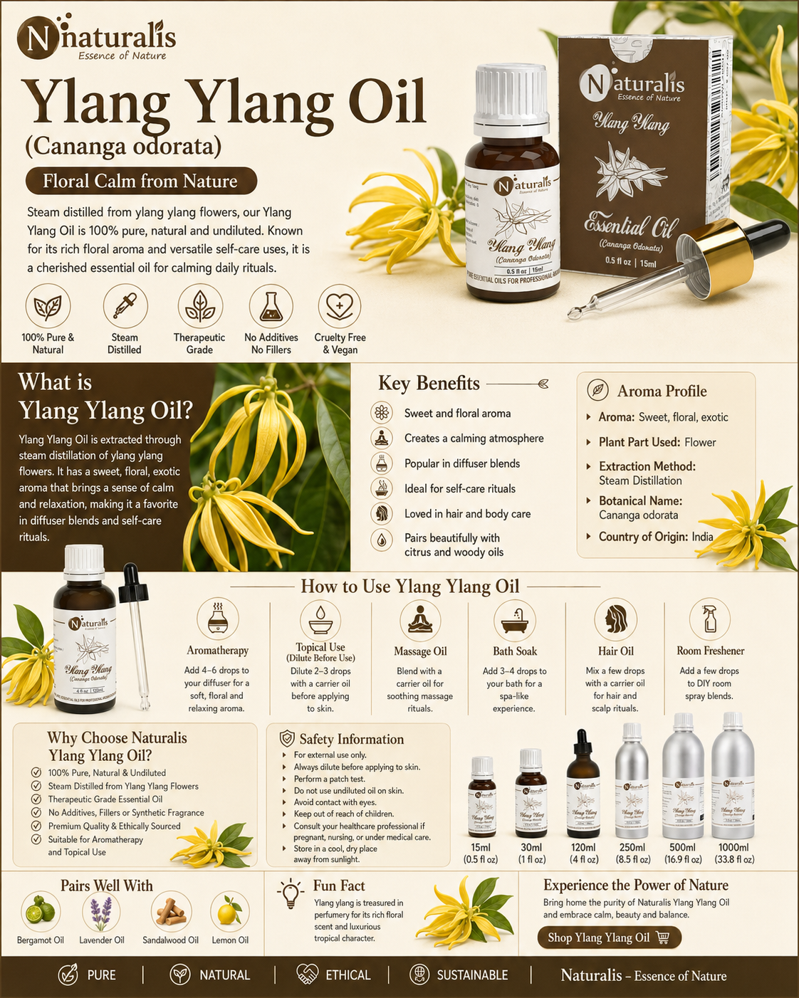 Naturalis Ylang Ylang Essential Oil infographic - uses, benefits, safety and sizes