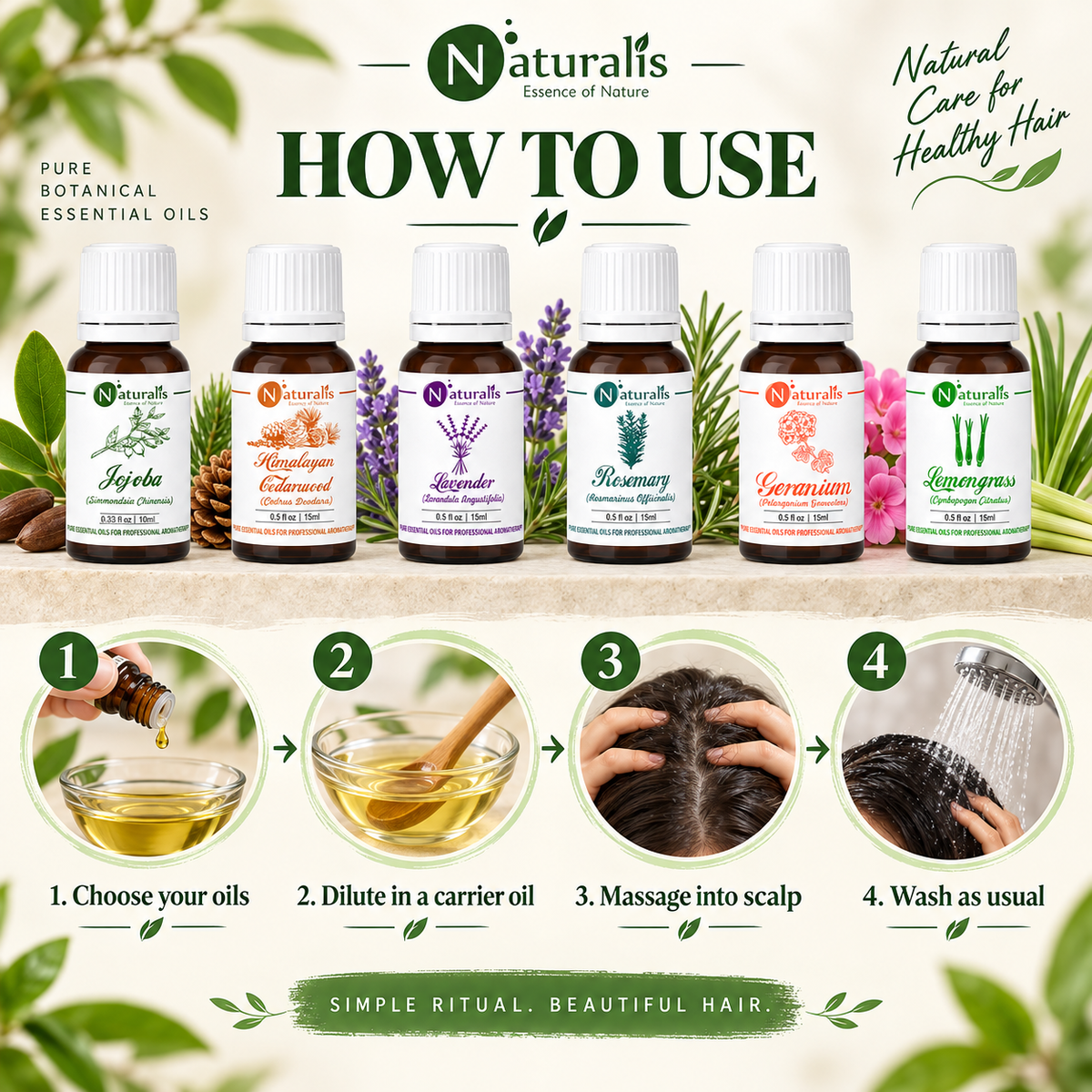 Hair Care Essential Oil Set – how to use