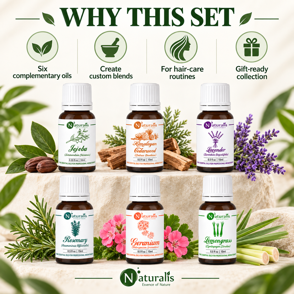 Hair Care Essential Oil Set – why this set