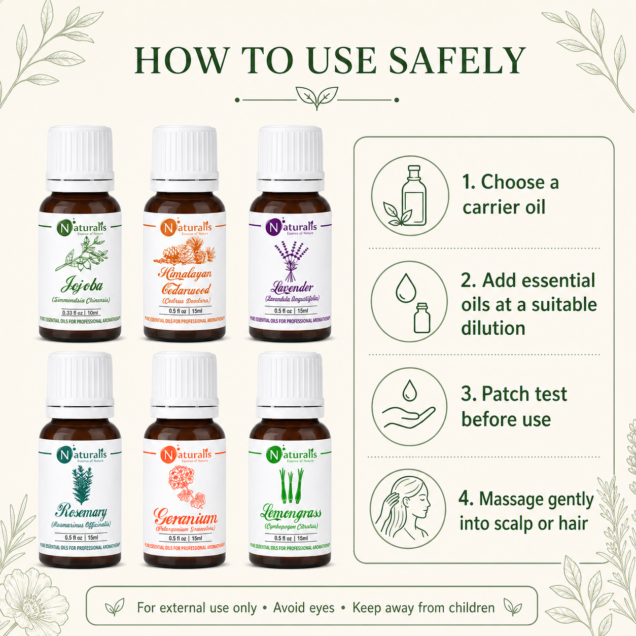 How to safely use Naturalis 15GP1 essential oil set