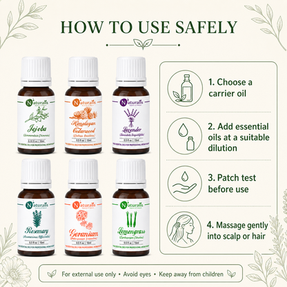 How to safely use Naturalis 15GP1 essential oil set