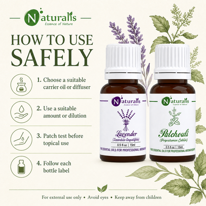 Naturalis 15GP10 essential oil set safe use infographic