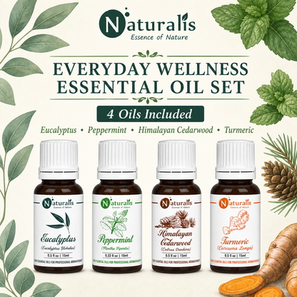 Naturalis 15GP11 essential oil set oils included infographic