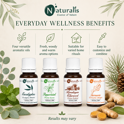 Naturalis 15GP11 essential oil set benefits infographic