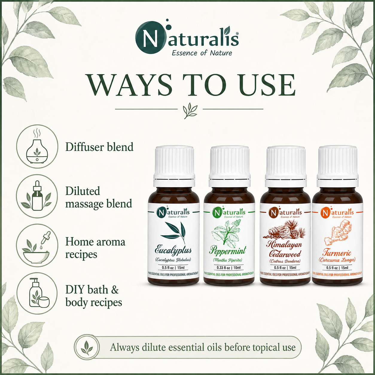Naturalis 15GP11 essential oil set ways to use infographic