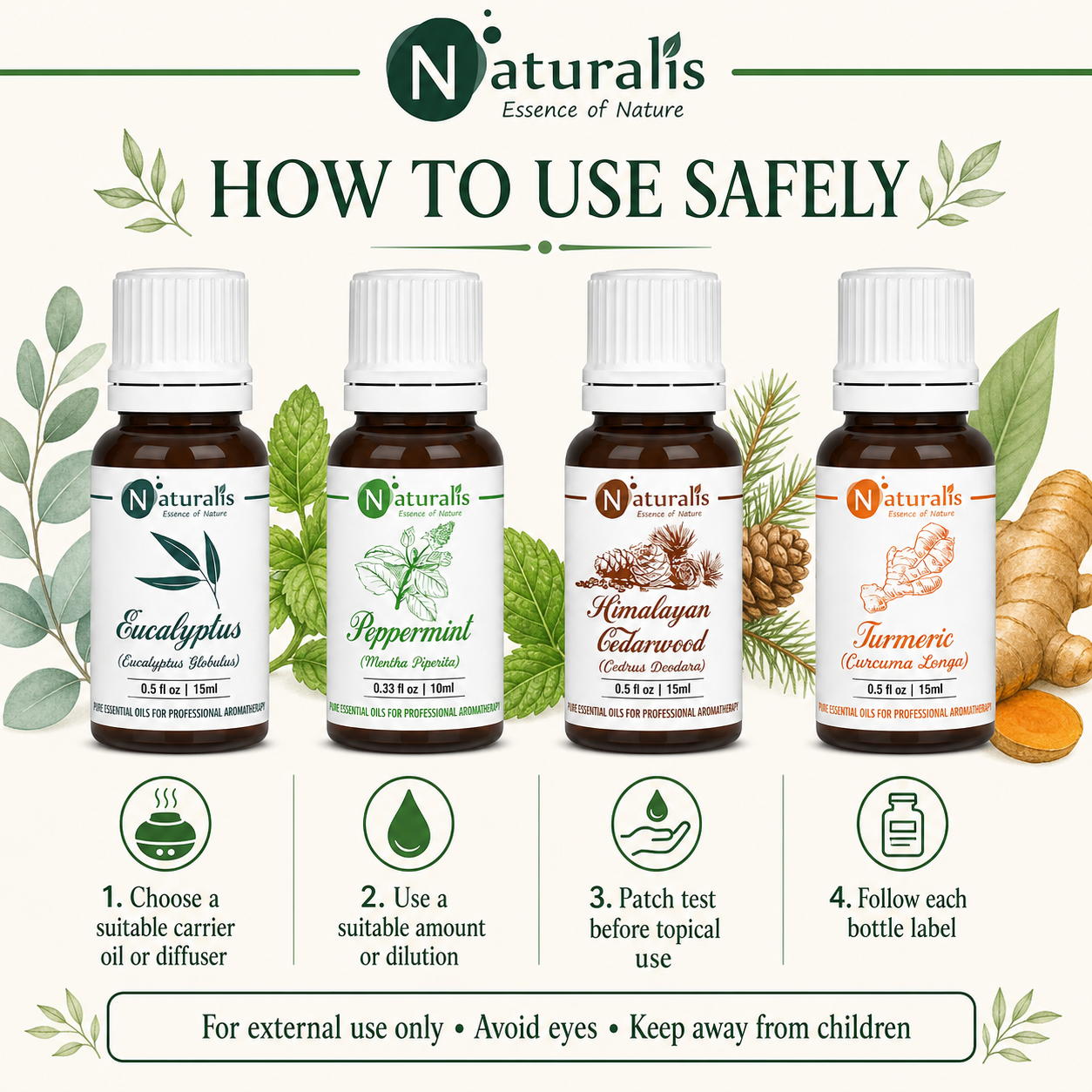 Naturalis 15GP11 essential oil set safe use infographic