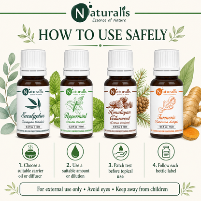 Naturalis 15GP11 essential oil set safe use infographic
