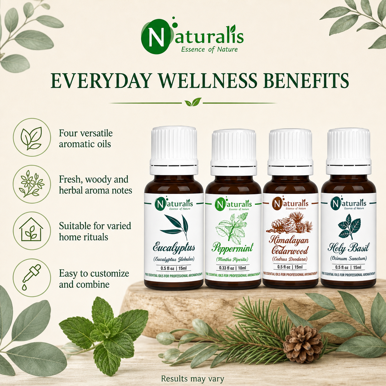 Naturalis 15GP12 essential oil set benefits infographic