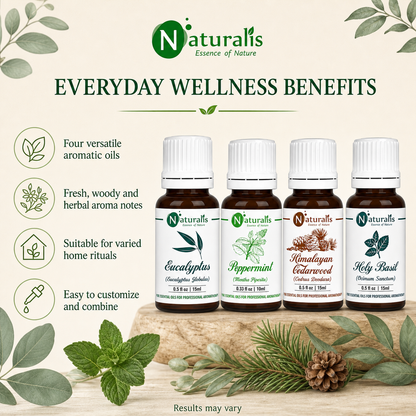 Naturalis 15GP12 essential oil set benefits infographic