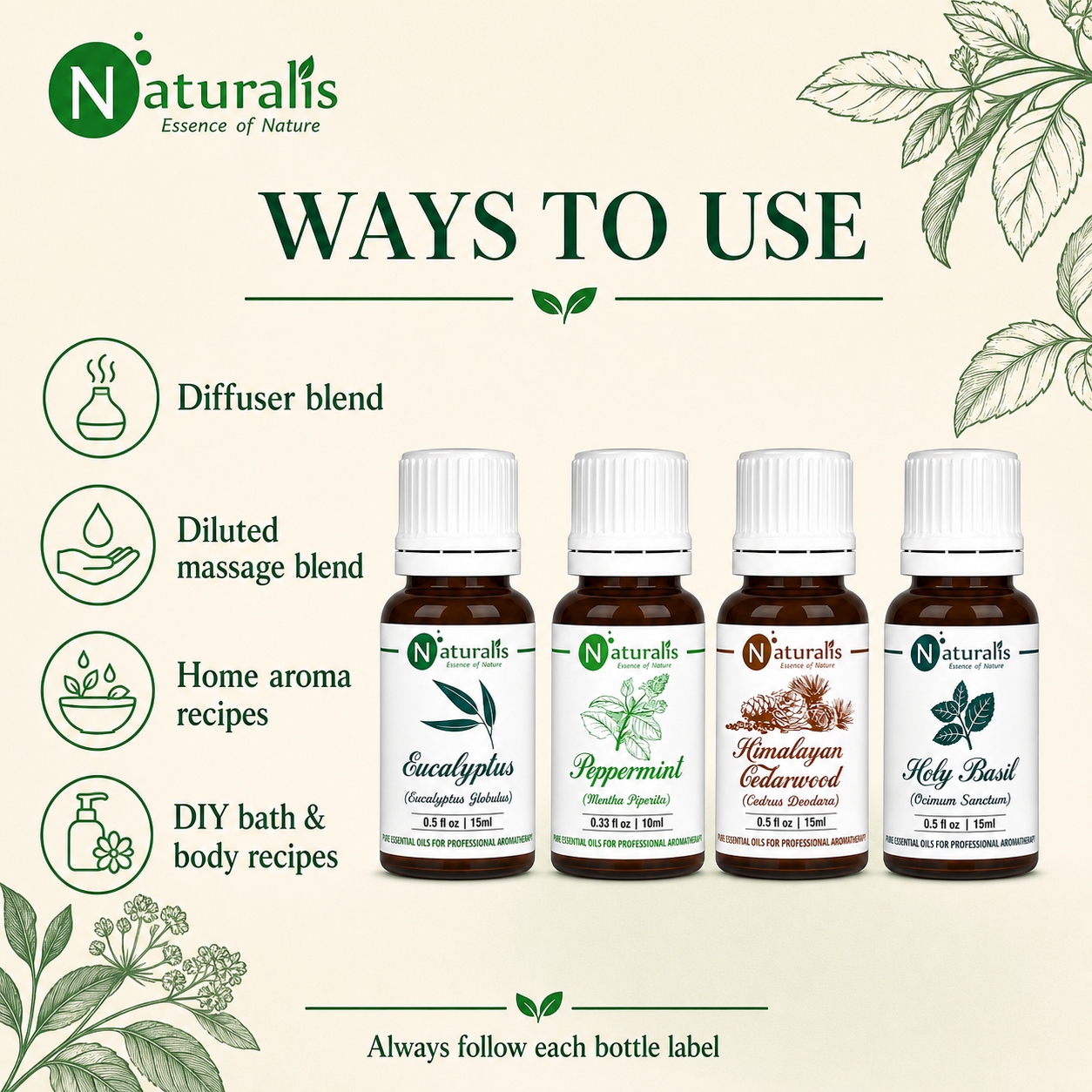 Naturalis 15GP12 essential oil set ways to use infographic