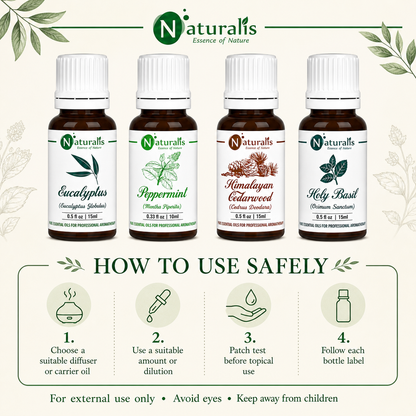 Naturalis 15GP12 essential oil set safe use infographic