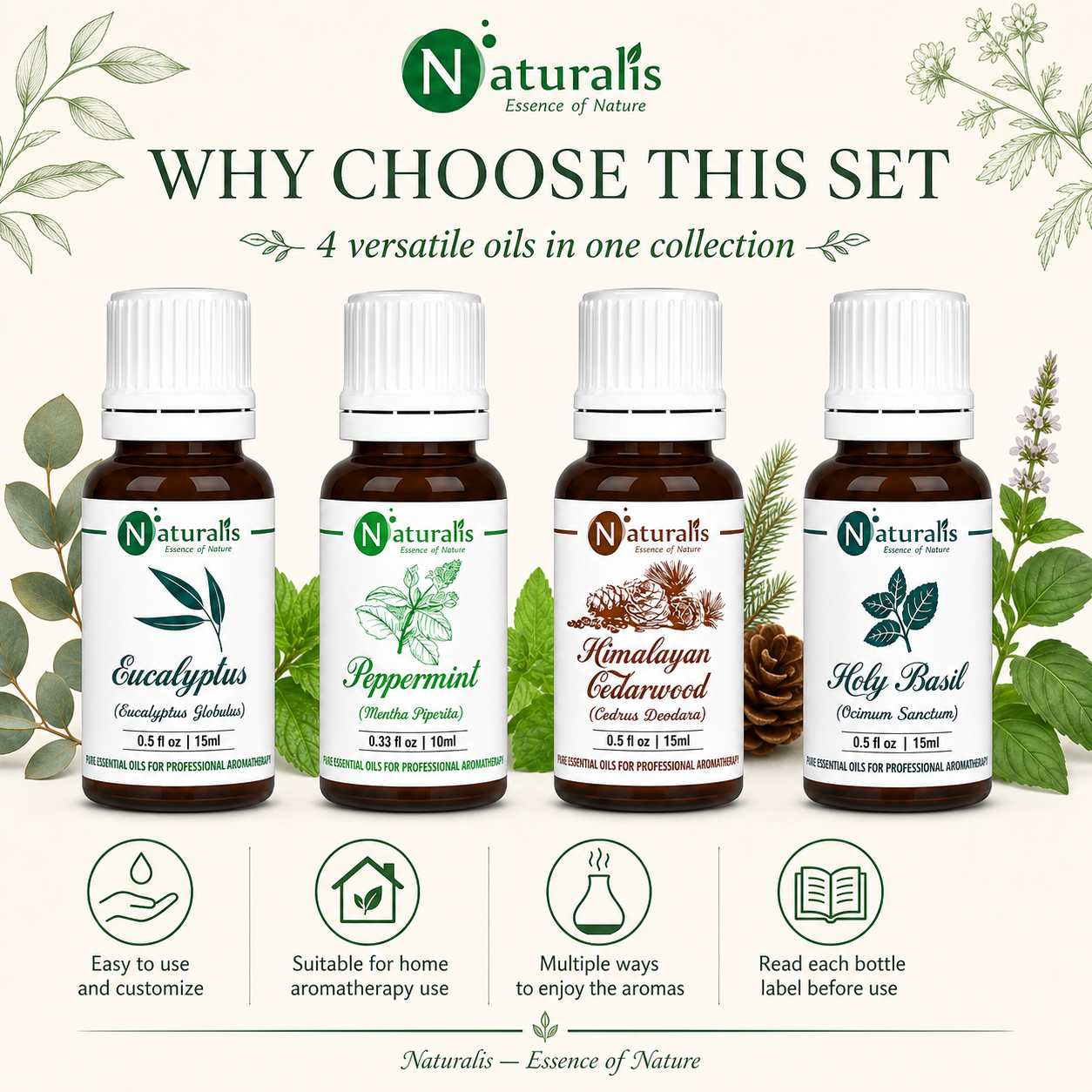 Naturalis 15GP12 essential oil set why choose infographic