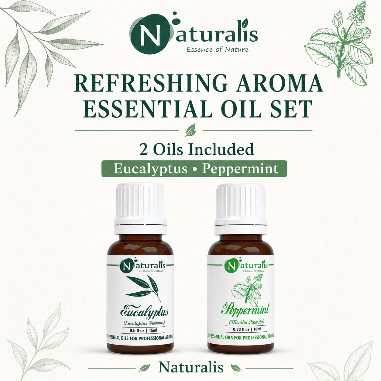 Naturalis 15GP13 essential oil set oils included infographic