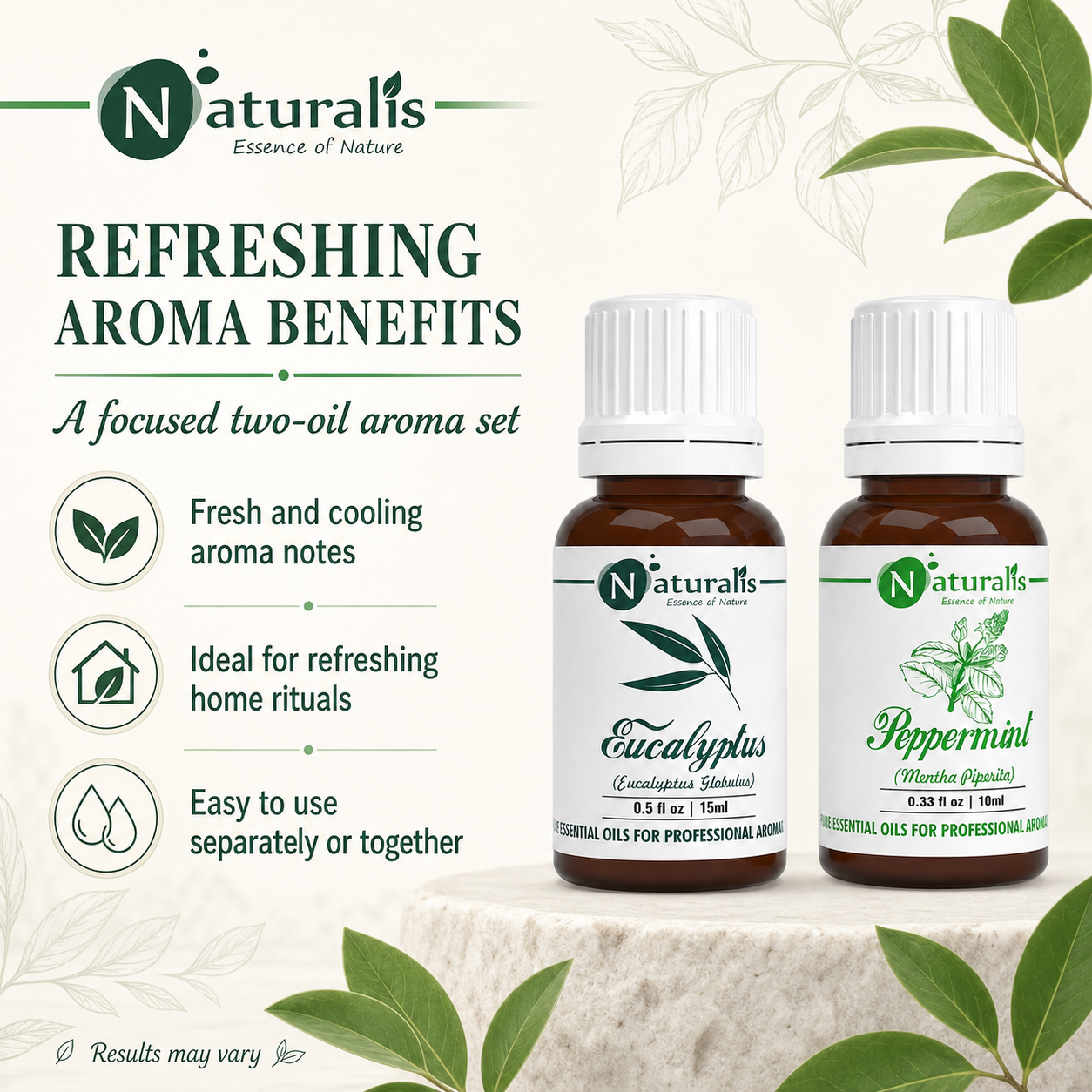 Naturalis 15GP13 essential oil set benefits infographic