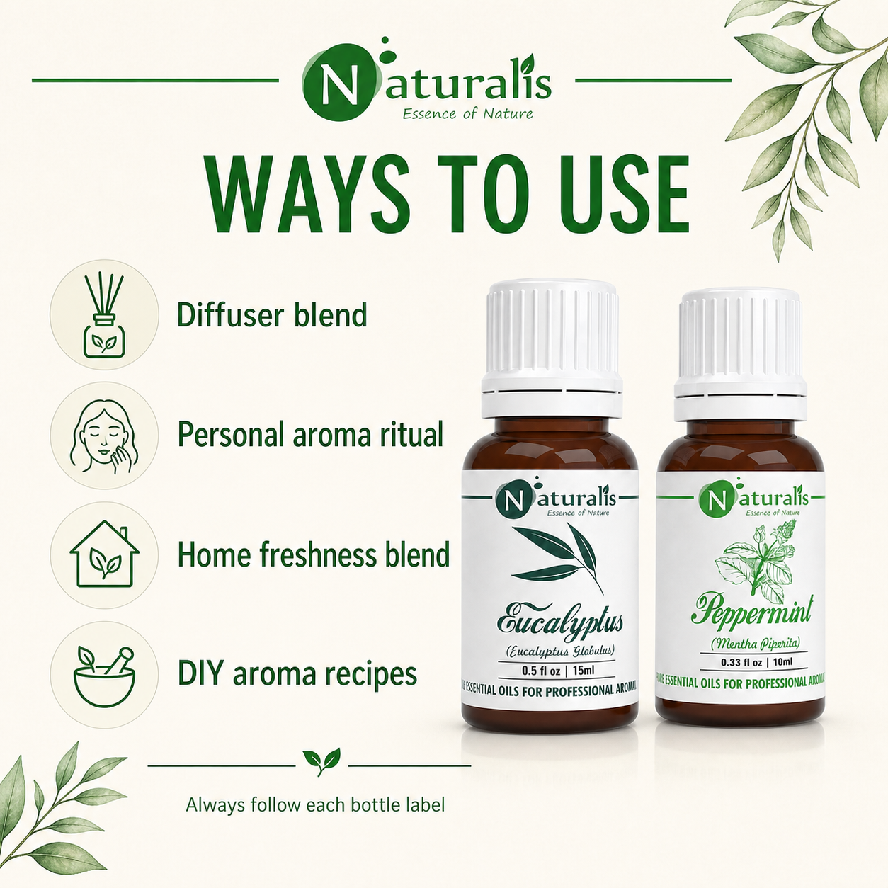 Naturalis 15GP13 essential oil set ways to use infographic