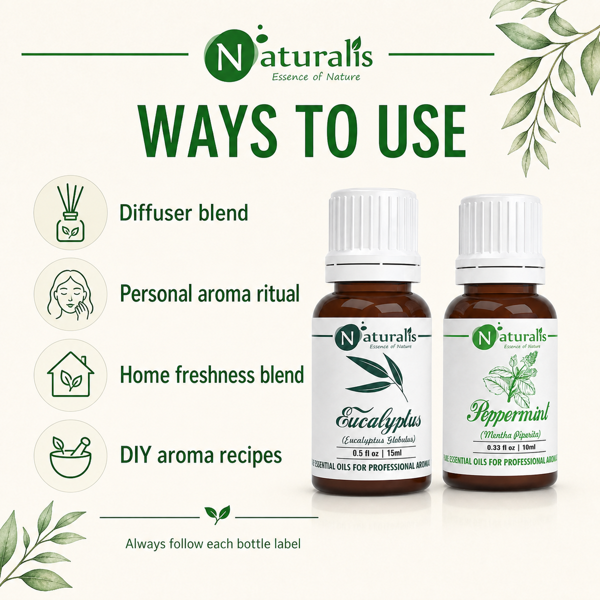 Naturalis 15GP13 essential oil set ways to use infographic