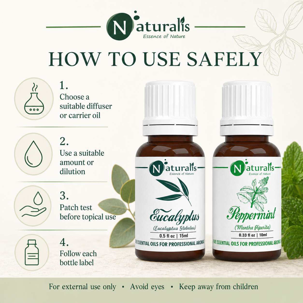 Naturalis 15GP13 essential oil set safe use infographic