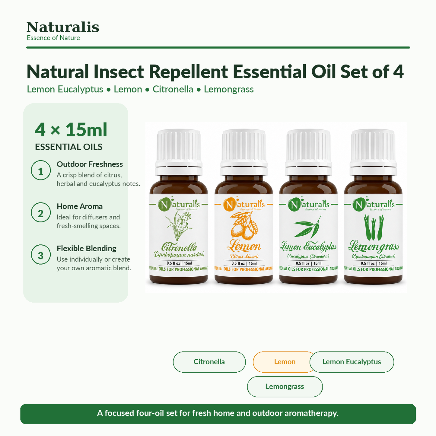 Insect Repellent Essential Oil Set of 4 overview infographic — Lemon Eucalyptus, Lemon, Citronella and Lemongrass