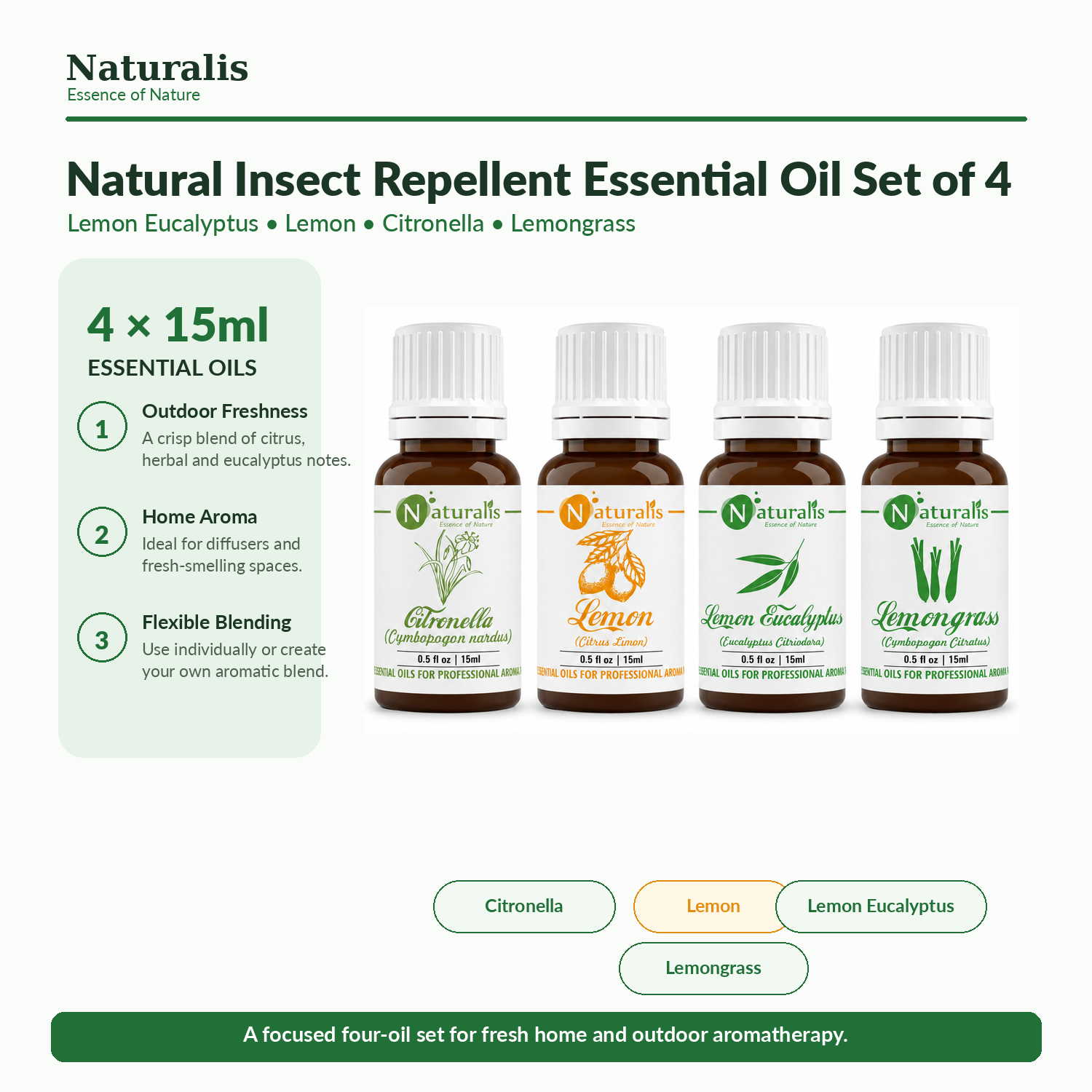 Insect Repellent Essential Oil Set of 4 overview infographic — Lemon Eucalyptus, Lemon, Citronella and Lemongrass
