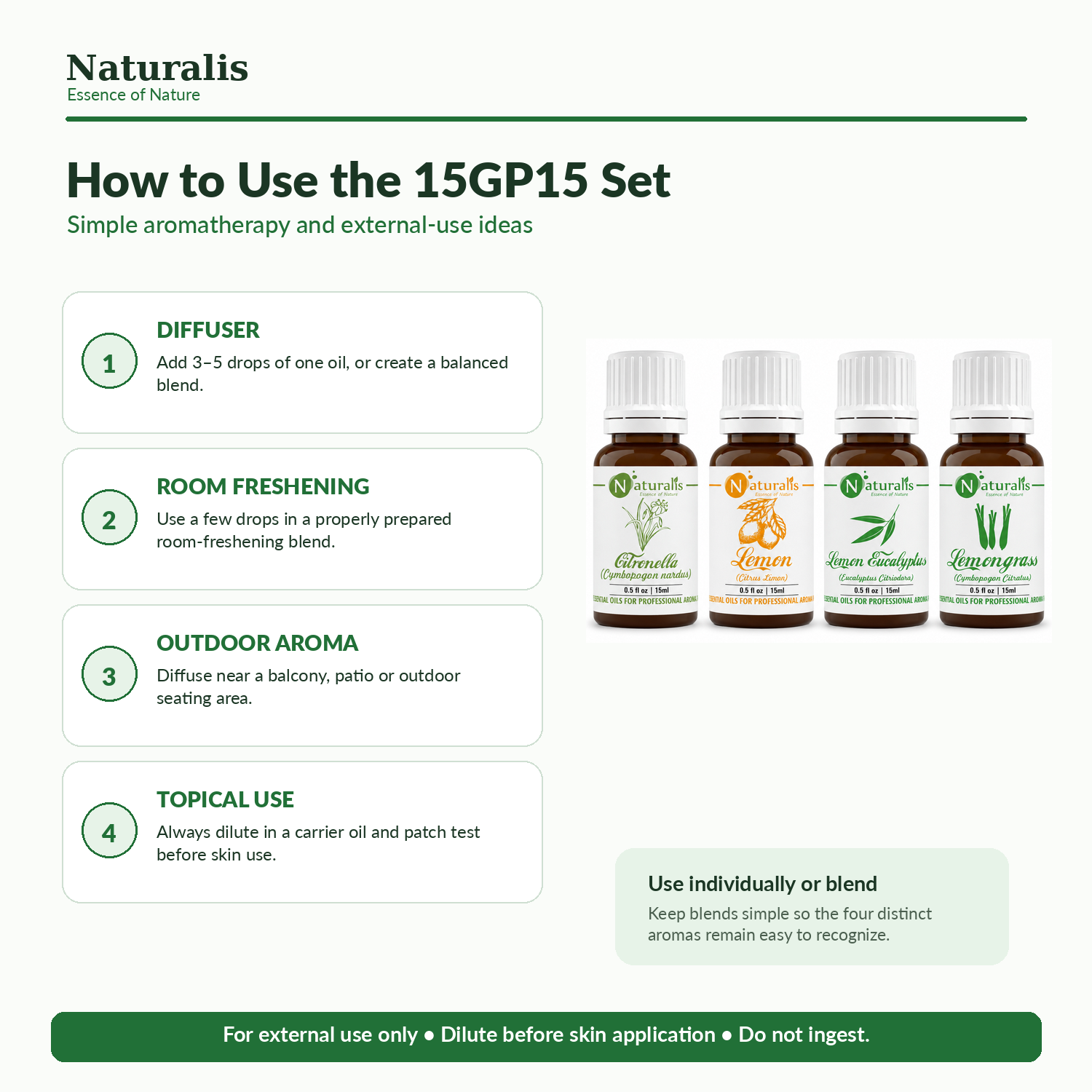 How to use infographic for Naturalis 15GP15 insect repellent essential oil set