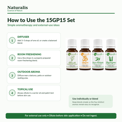 How to use infographic for Naturalis 15GP15 insect repellent essential oil set