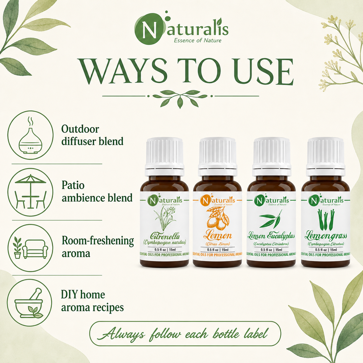 Naturalis 15GP15 essential oil set ways to use infographic