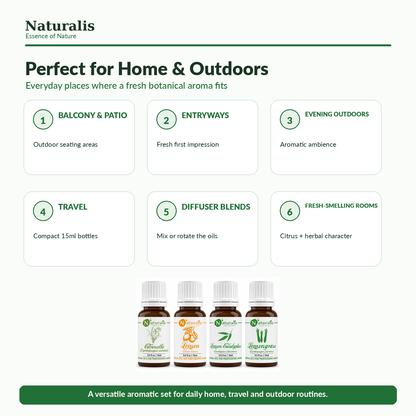 Ideal uses infographic for Naturalis 15GP15 insect repellent essential oil set