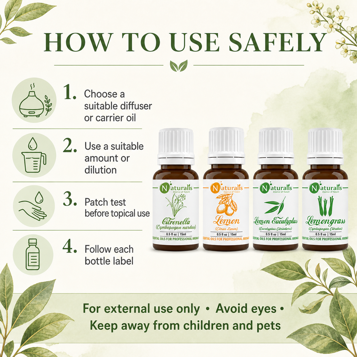 Naturalis 15GP15 essential oil set safe use infographic