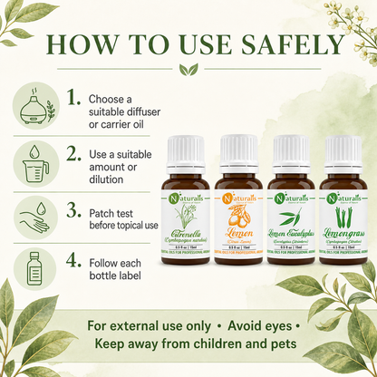 Naturalis 15GP15 essential oil set safe use infographic