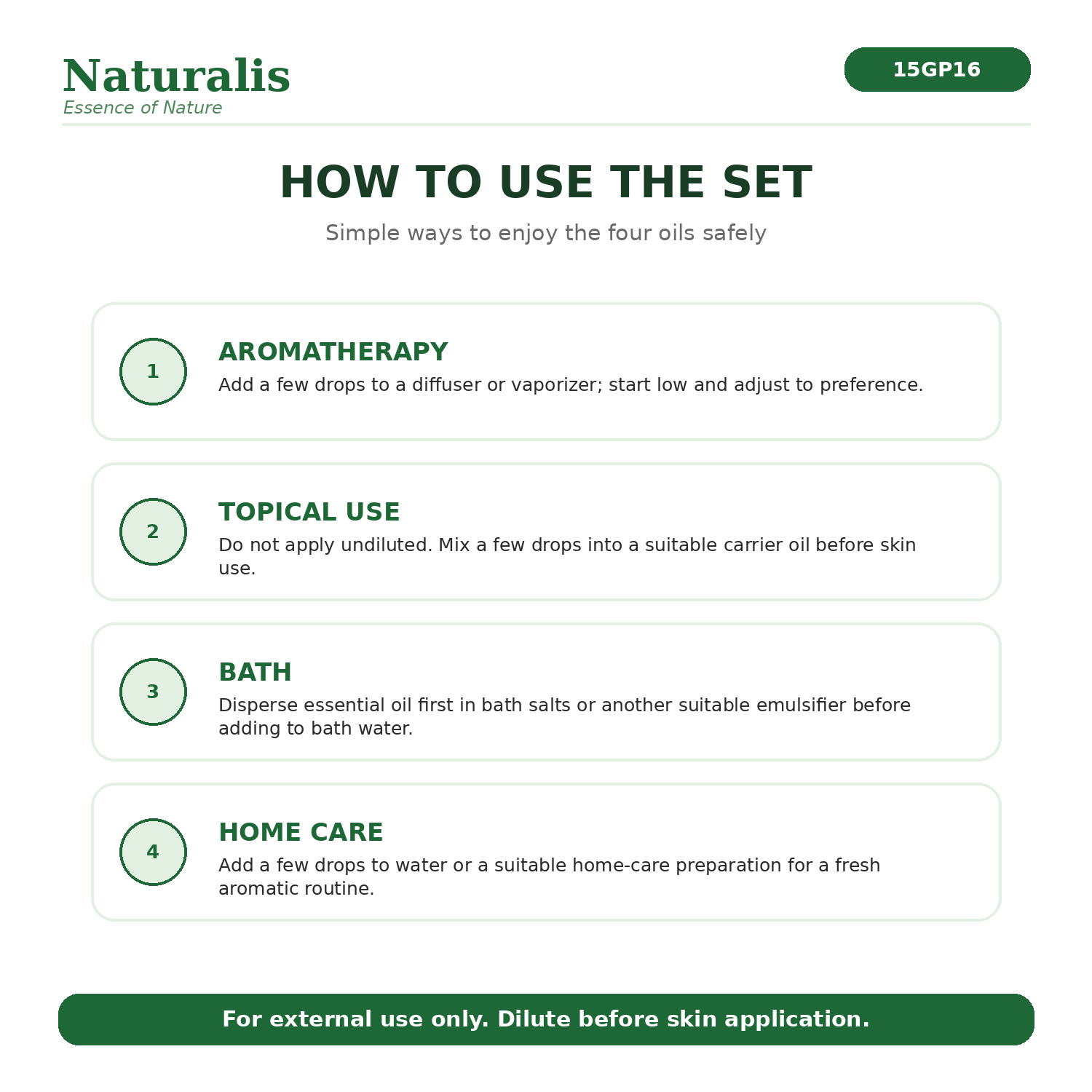 Naturalis 15GP16 essential oil set how to use infographic