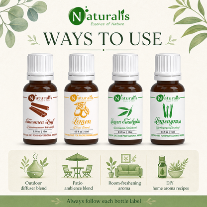 Naturalis 15GP16 essential oil set ways to use infographic