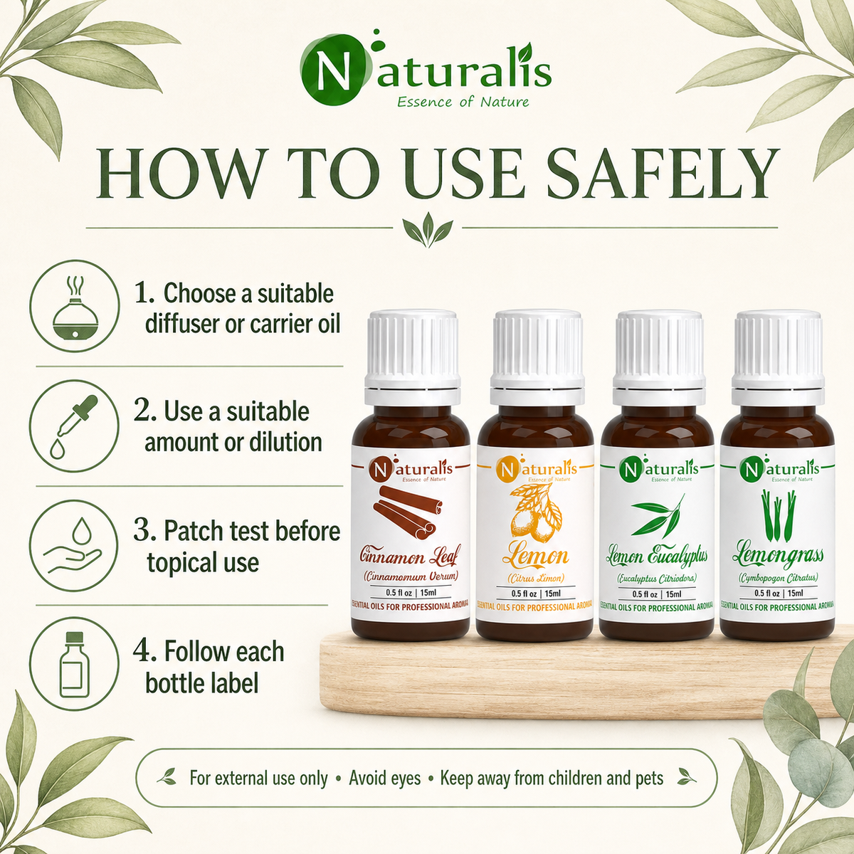 Naturalis 15GP16 essential oil set safe use infographic