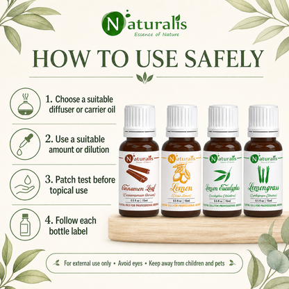 Naturalis 15GP16 essential oil set safe use infographic