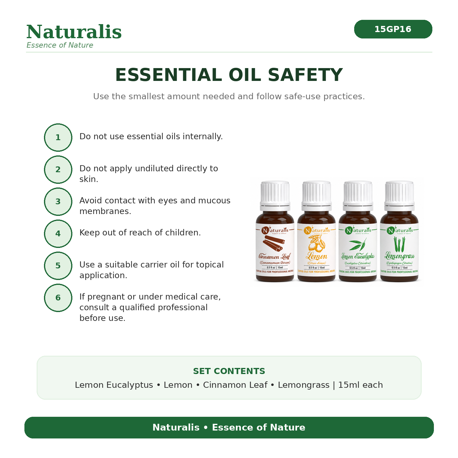Naturalis 15GP16 essential oil set safety infographic