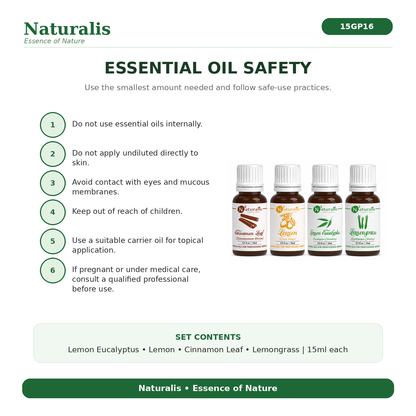 Naturalis 15GP16 essential oil set safety infographic