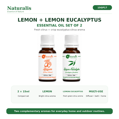Naturalis 15GP17 Lemon and Lemon Eucalyptus essential oil set overview infographic