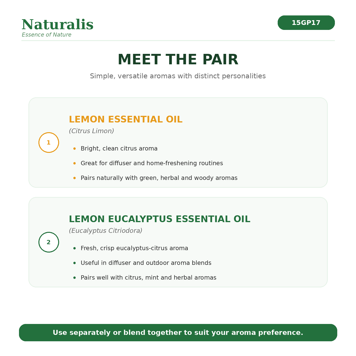Naturalis 15GP17 Lemon and Lemon Eucalyptus essential oil pair infographic