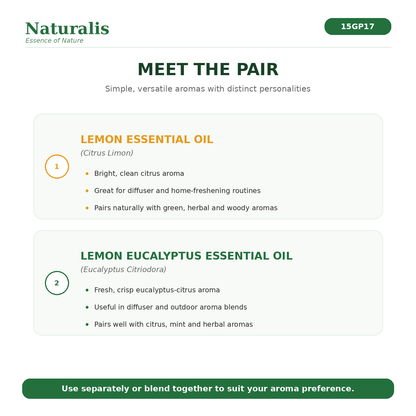 Naturalis 15GP17 Lemon and Lemon Eucalyptus essential oil pair infographic