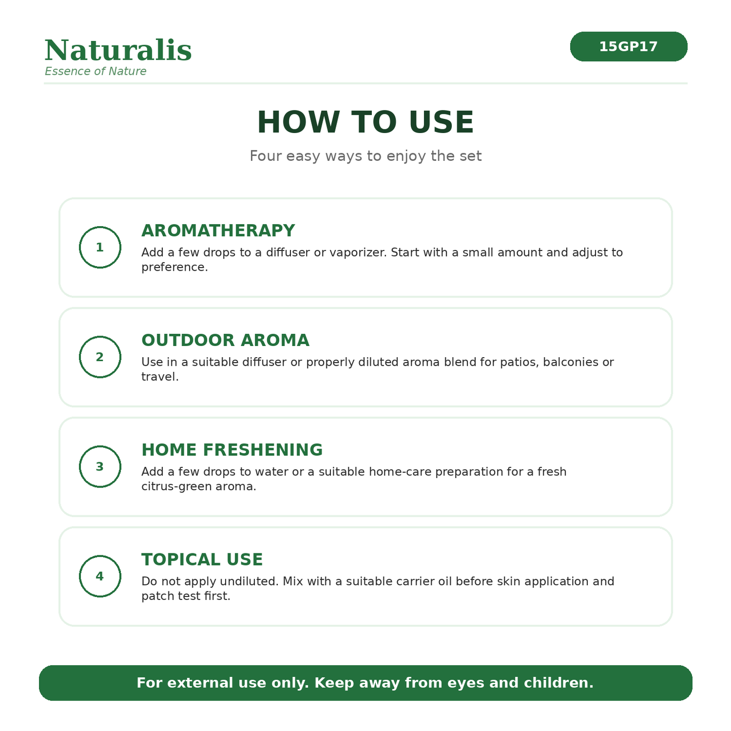 Naturalis 15GP17 Lemon and Lemon Eucalyptus how to use infographic