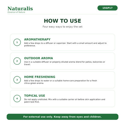 Naturalis 15GP17 Lemon and Lemon Eucalyptus how to use infographic
