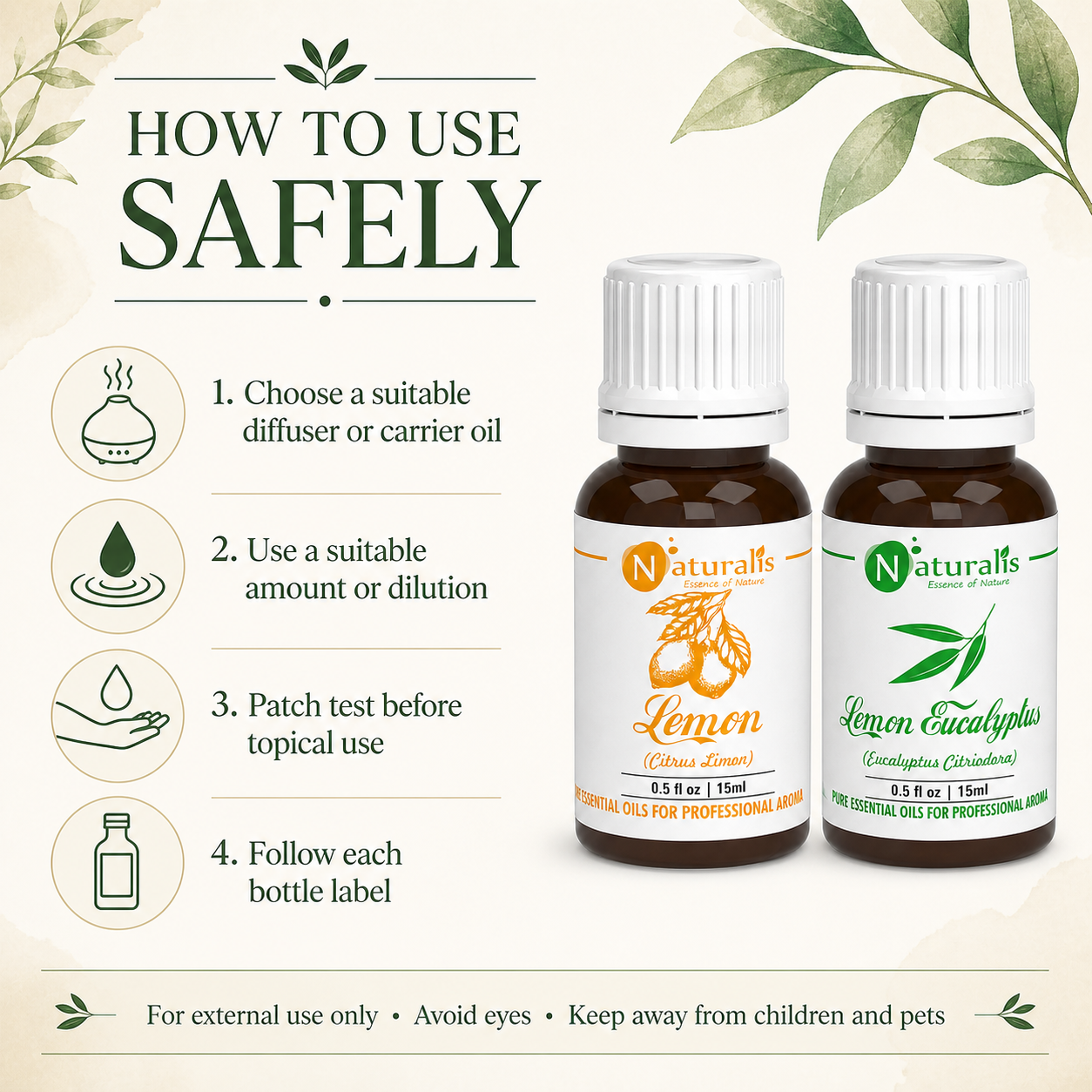 Naturalis 15GP17 essential oil set safe use infographic
