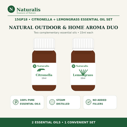 Naturalis 15GP18 Citronella and Lemongrass Essential Oil Set overview infographic