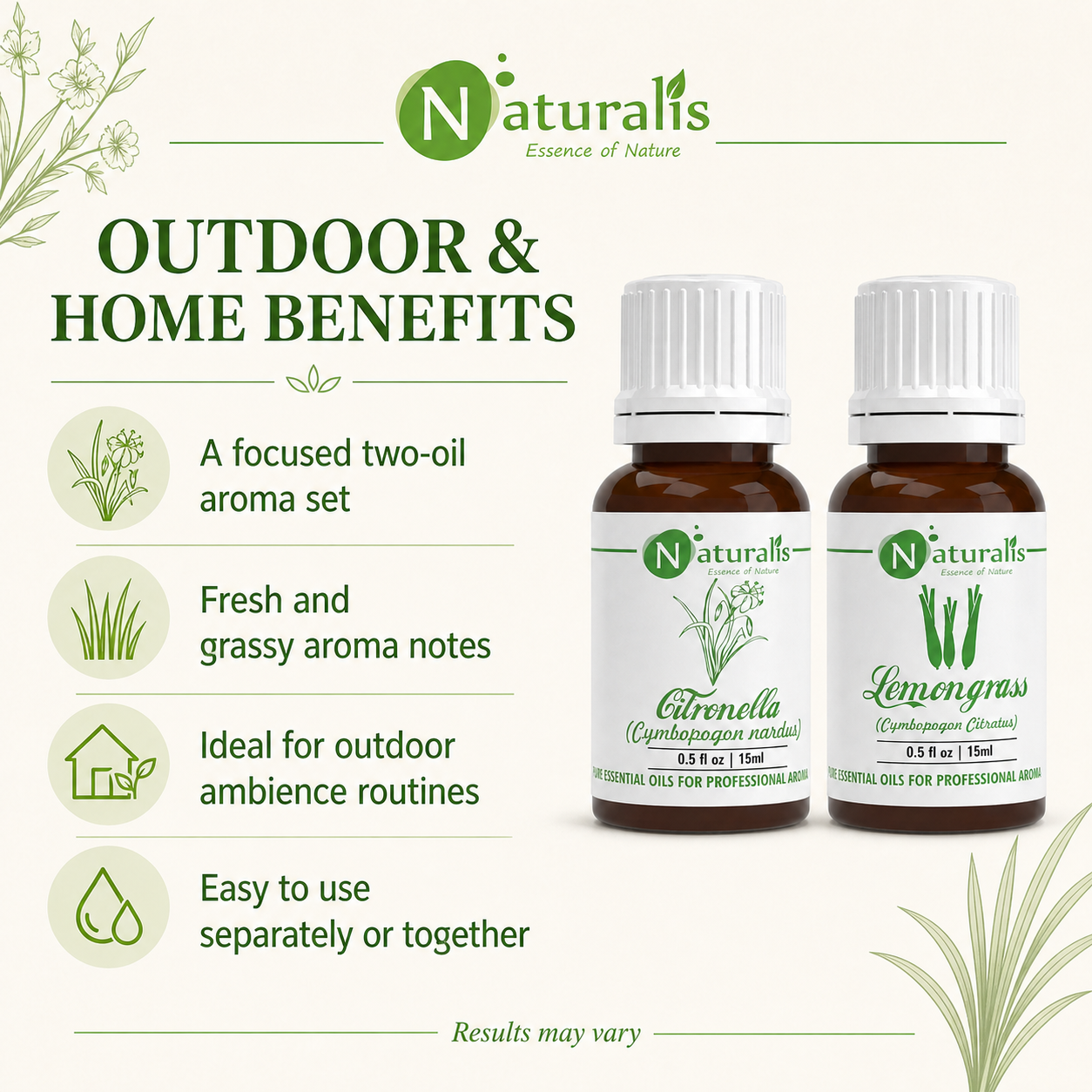 Naturalis 15GP18 essential oil set benefits infographic