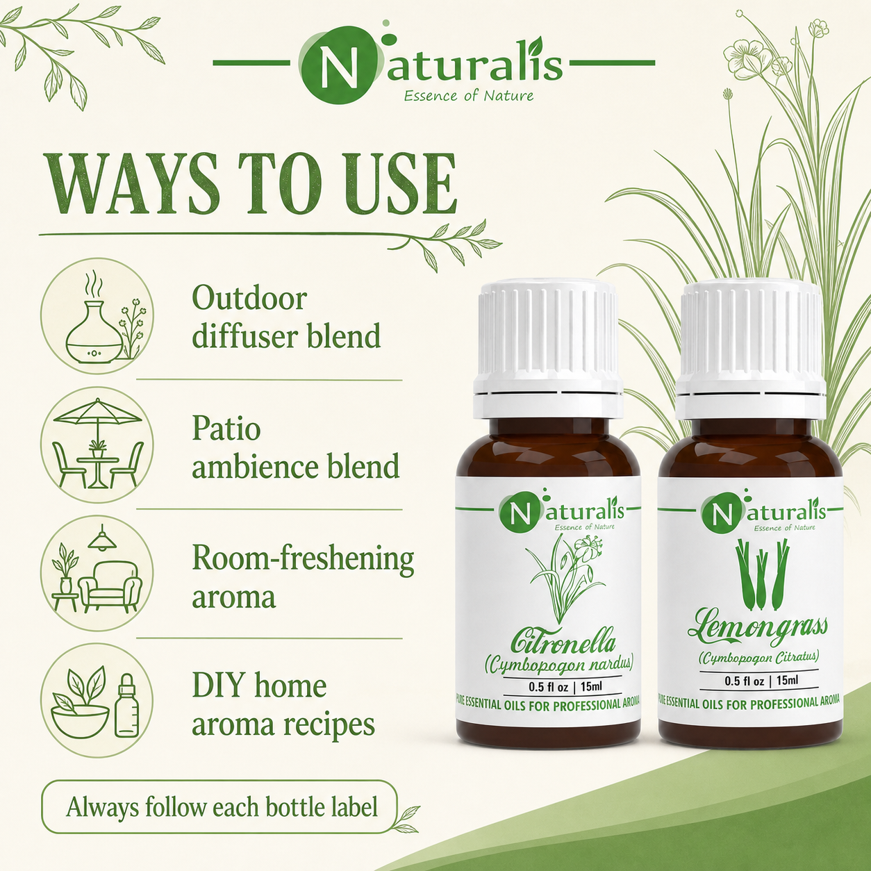 Naturalis 15GP18 essential oil set ways to use infographic