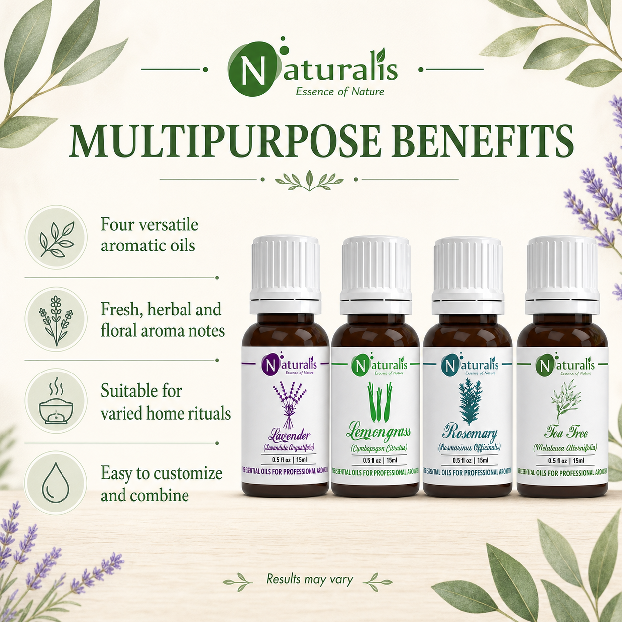 Naturalis 15GP19 essential oil set benefits infographic