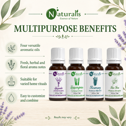Naturalis 15GP19 essential oil set benefits infographic