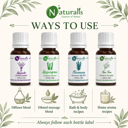 Naturalis 15GP19 essential oil set ways to use infographic