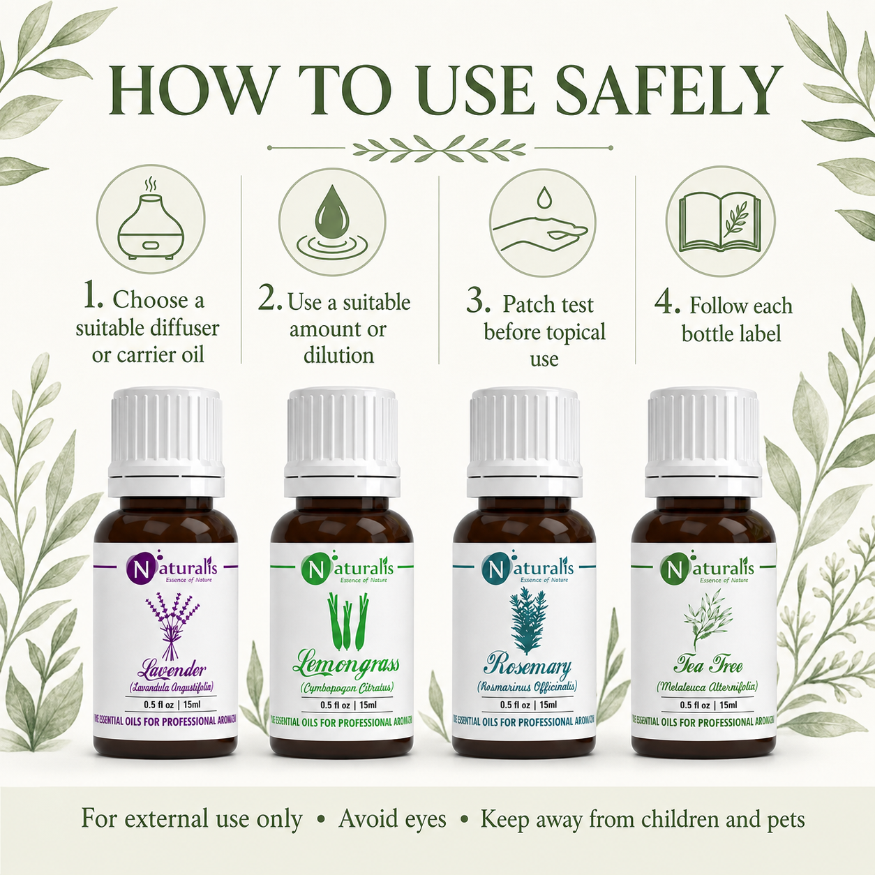 Naturalis 15GP19 essential oil set safe use infographic