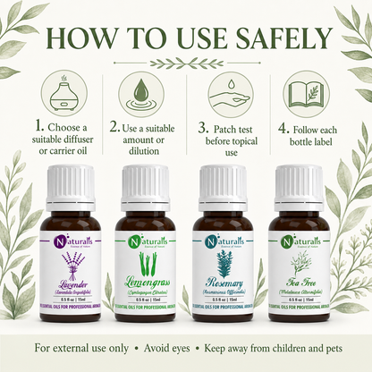 Naturalis 15GP19 essential oil set safe use infographic
